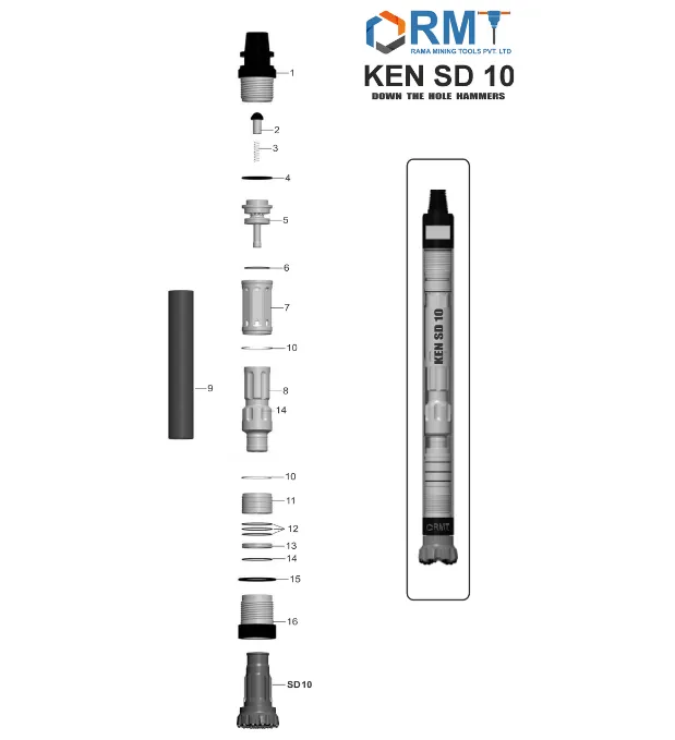 KEN SD 10